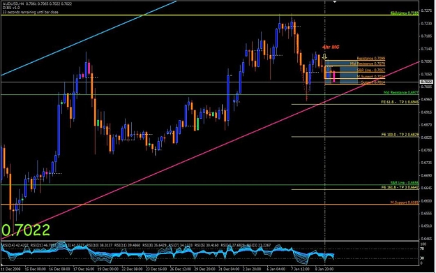 Click to Enlarge

Name: AUD 4hr Master Candle2.JPG
Size: 86 KB
