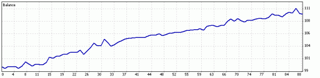 Click to Enlarge

Name: KG Basket Flexible V3b.gif
Size: 5 KB