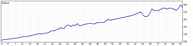 Click to Enlarge

Name: KG Basket Range V9b.gif
Size: 5 KB