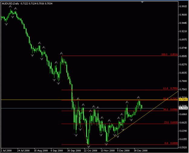 Click to Enlarge

Name: fibo macam ini 2.gif
Size: 12 KB