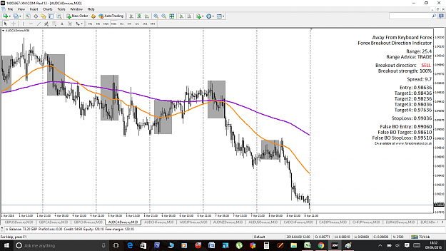 Click to Enlarge

Name: AUDCAD END OF DAY.png
Size: 139 KB