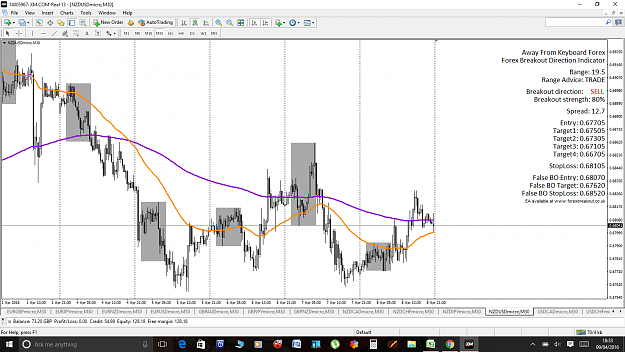 Click to Enlarge

Name: NZDUSD END OF DAY.png
Size: 142 KB