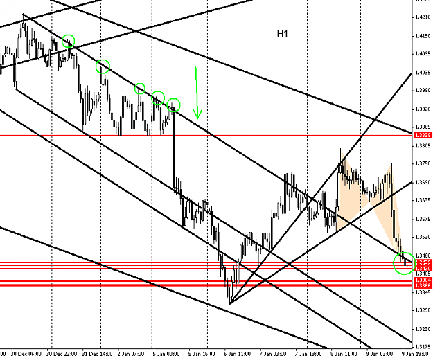 Click to Enlarge

Name: eurusd.PNG
Size: 39 KB