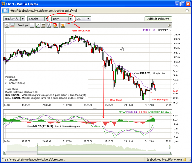 Click to Enlarge

Name: 1MACD.png
Size: 138 KB