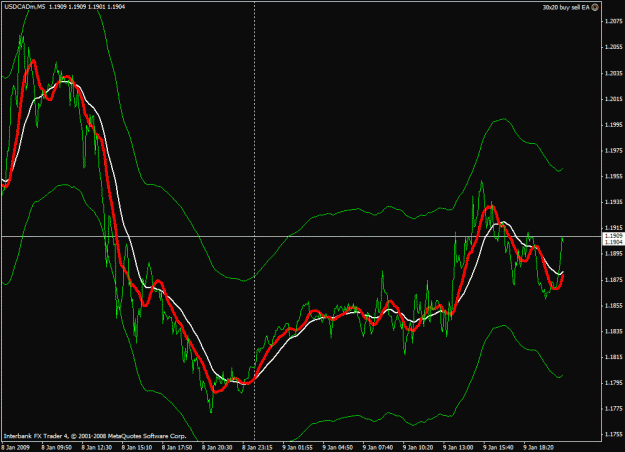 Click to Enlarge

Name: atr40ma5min.gif
Size: 23 KB