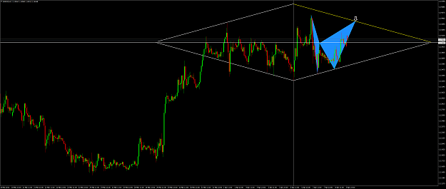 Click to Enlarge

Name: EURUSDH1.png
Size: 159 KB
