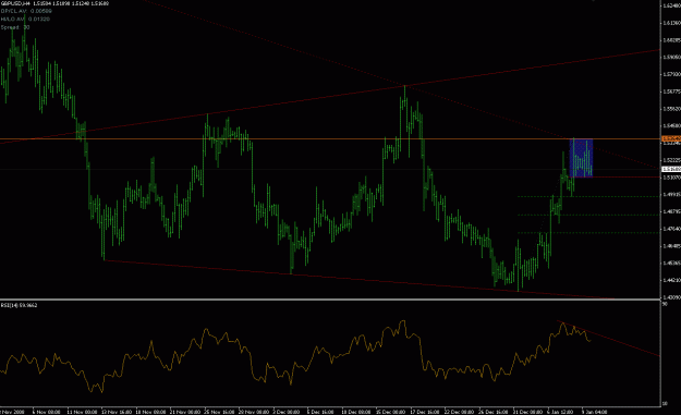 Click to Enlarge

Name: gbpusd.GIF
Size: 23 KB