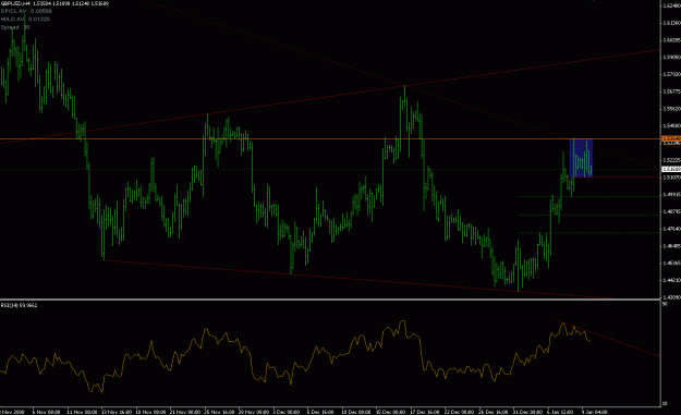 Click to Enlarge

Name: gbpusd.GIF
Size: 23 KB