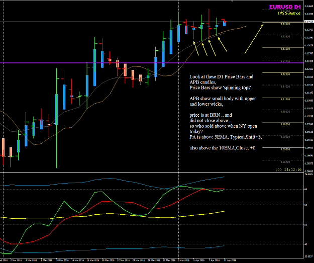 Click to Enlarge

Name: EURUSD D1 Big Picture.png
Size: 55 KB