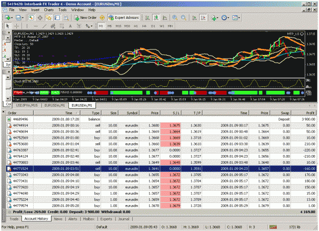 Click to Enlarge

Name: fx1mbounce1 11 09b.gif
Size: 63 KB