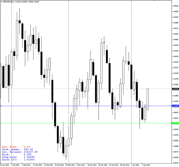Click to Enlarge

Name: GBPUSD Apr 11 LO.png
Size: 23 KB
