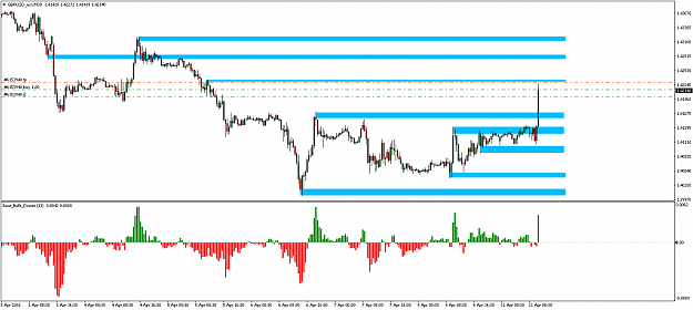 Click to Enlarge

Name: GBPUSD_ecnM30-trade.png
Size: 40 KB