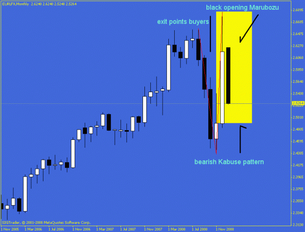 Click to Enlarge

Name: eurlfx m1.gif
Size: 15 KB