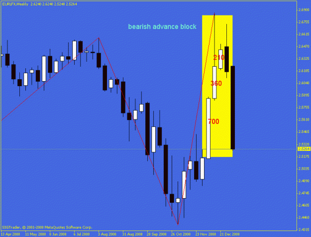 Click to Enlarge

Name: eurlfx w1.gif
Size: 16 KB