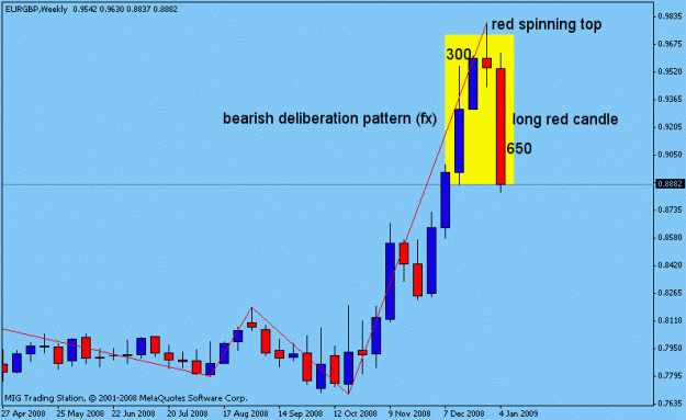 Click to Enlarge

Name: eurgbp w.gif
Size: 11 KB