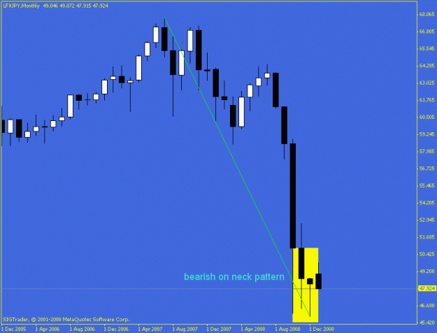 Click to Enlarge

Name: flx jpy m1.gif
Size: 11 KB