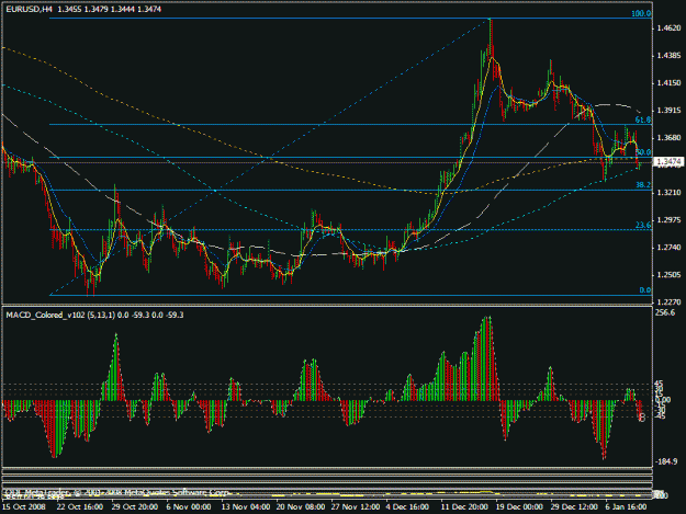 Click to Enlarge

Name: eurusd.gif
Size: 24 KB