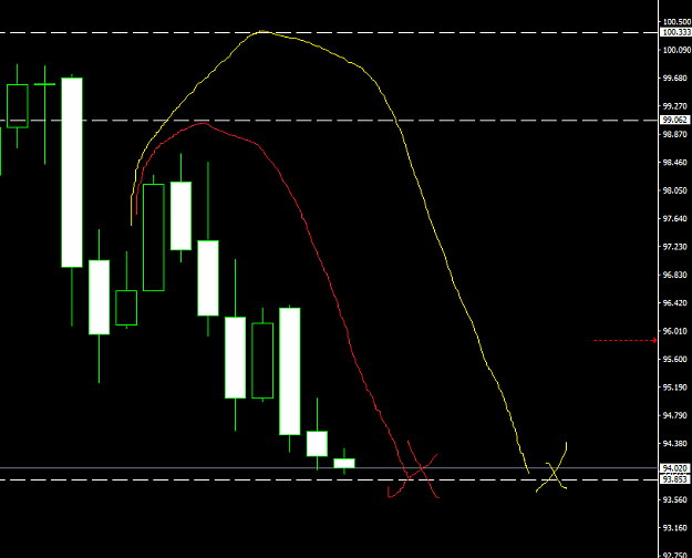 Click to Enlarge

Name: DXY_M6Weekly.png
Size: 27 KB