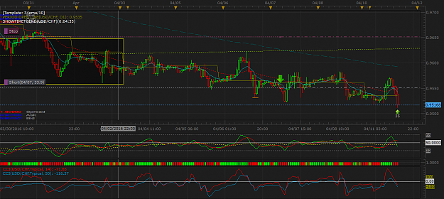 Click to Enlarge

Name: USDCHF H1 (04-11-2016 2155).png
Size: 65 KB