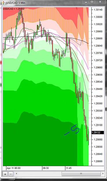 Click to Enlarge

Name: usdcad.PNG
Size: 61 KB