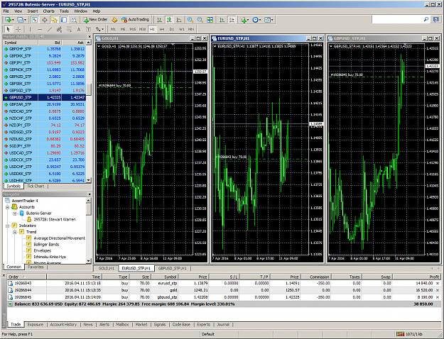 Click to Enlarge

Name: AccentForex Trader 4.png
Size: 180 KB
