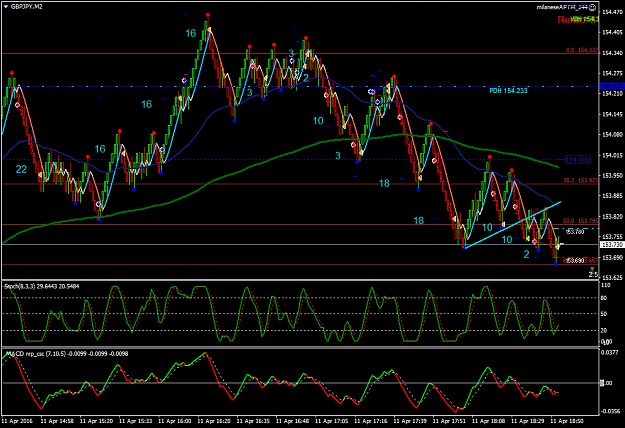 Click to Enlarge

Name: GBPJPY+22+16+16+3+3+2+10+3+3+2+2+18+18+10+10+2  110416.png
Size: 69 KB