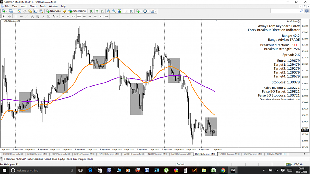 Click to Enlarge

Name: USDCAD 06.45.png
Size: 143 KB