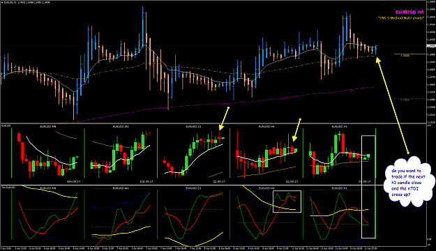 Click to Enlarge

Name: EURUSD Week 15 12 April training chart.png
Size: 76 KB