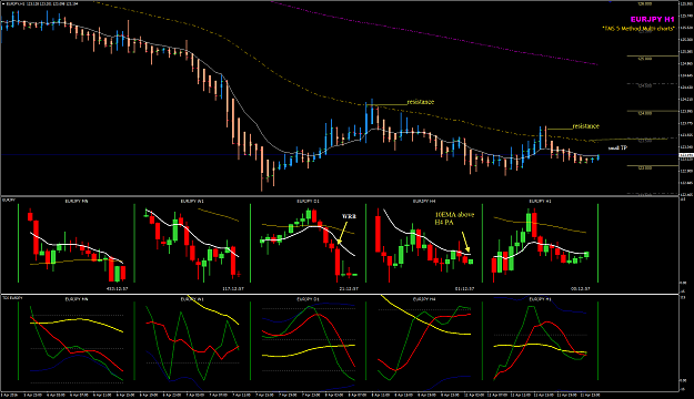 Click to Enlarge

Name: EURJPY Week 15 Apr 12 training chart.png
Size: 62 KB