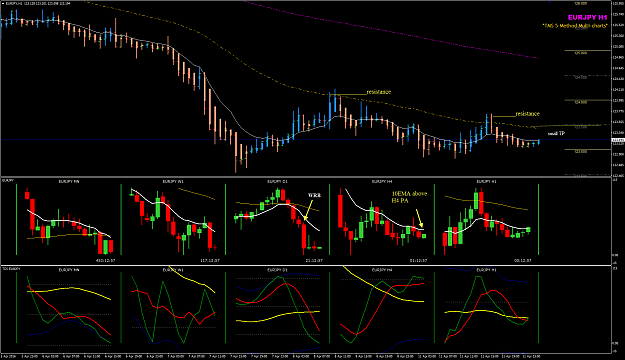 Click to Enlarge

Name: EURJPY Week 15 Apr 12 training chart.png
Size: 62 KB
