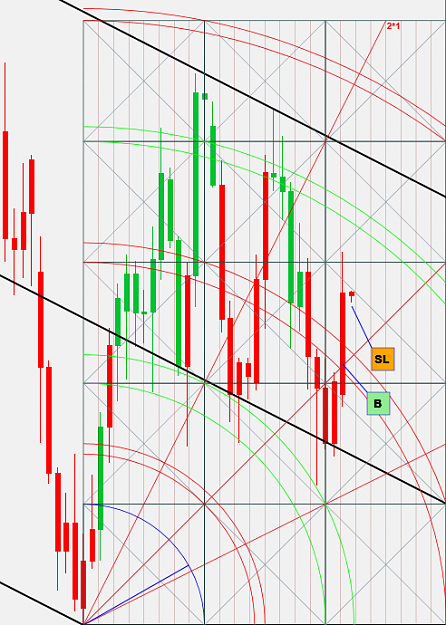 Click to Enlarge

Name: gbpusd 4-11-16.png
Size: 91 KB