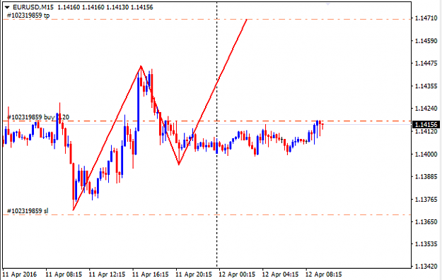 Click to Enlarge

Name: eurusd.PNG
Size: 16 KB