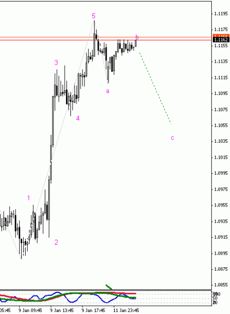 Click to Enlarge

Name: usdchf.gif
Size: 8 KB