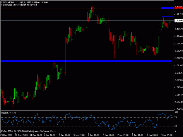 Click to Enlarge

Name: usdchf8.gif
Size: 12 KB