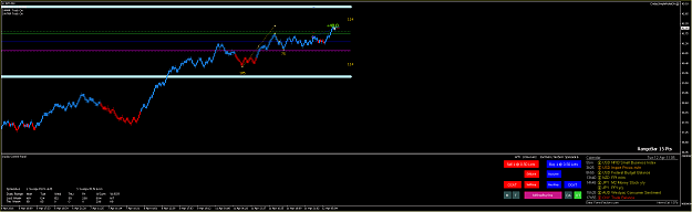 Click to Enlarge

Name: WTI_RangeBar(15).png
Size: 18 KB