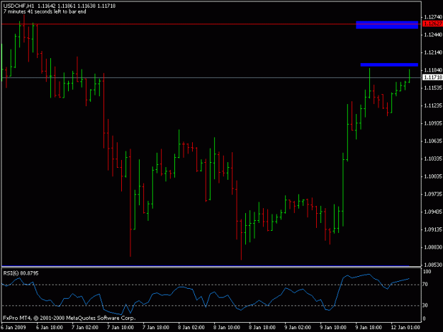 Click to Enlarge

Name: usdchf9.gif
Size: 12 KB
