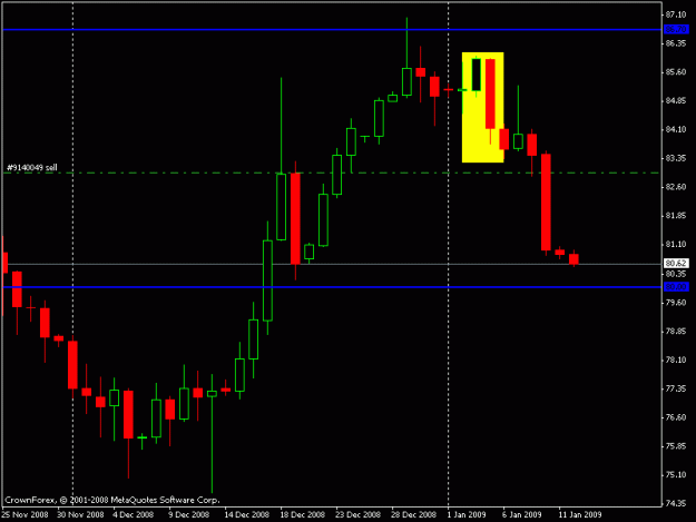 Click to Enlarge

Name: chfjpy.gif
Size: 11 KB