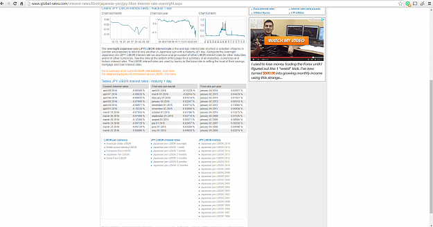 Click to Enlarge

Name: Interest_rate.png
Size: 322 KB