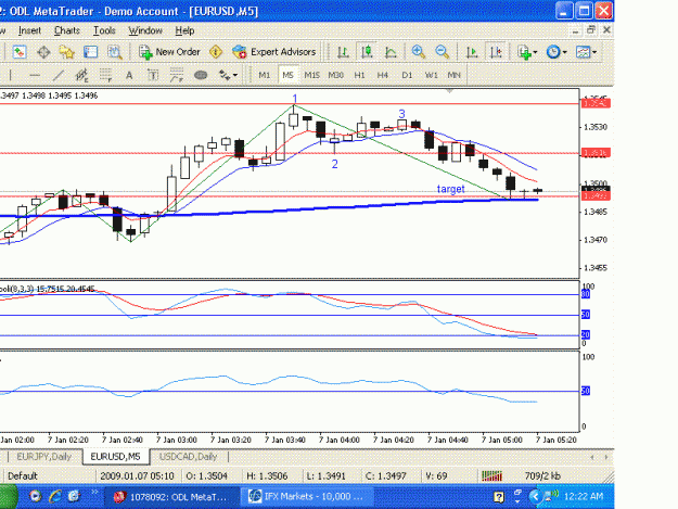 Click to Enlarge

Name: EUDUSD 5 Min.GIF
Size: 31 KB