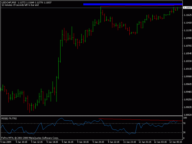 Click to Enlarge

Name: usdchf10.gif
Size: 10 KB