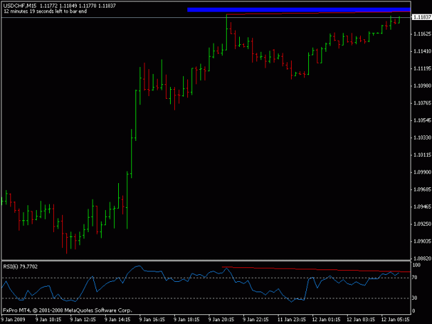 Click to Enlarge

Name: usdchf10.gif
Size: 10 KB