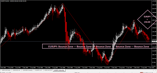 Click to Enlarge

Name: EURJPY-1.png
Size: 44 KB