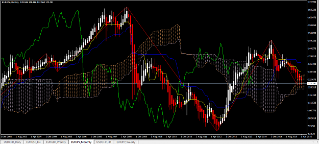 Click to Enlarge

Name: EURJPY-3.png
Size: 64 KB