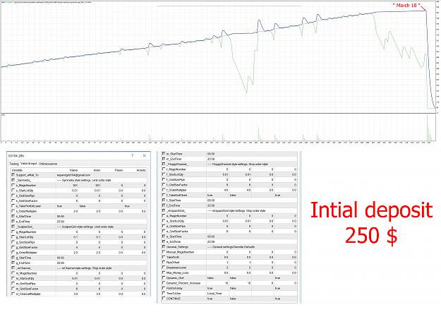Click to Enlarge

Name: Figure 1.jpg
Size: 1.9 MB