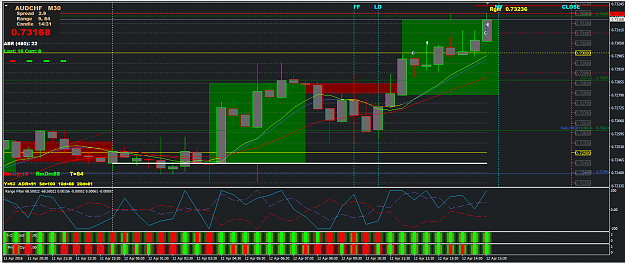 Click to Enlarge

Name: AUDCHF1.png
Size: 67 KB