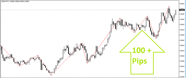 Click to Enlarge

Name: USDCHF1.png
Size: 23 KB