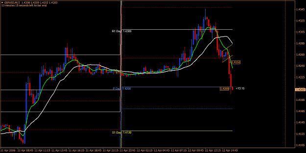 Click to Enlarge

Name: gbpusd639.png
Size: 59 KB