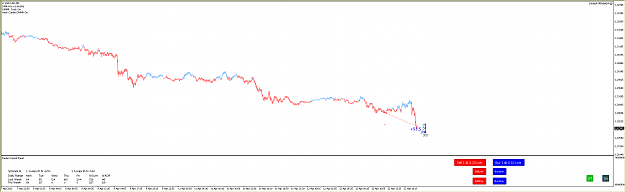 Click to Enlarge

Name: USDCADM5.png
Size: 15 KB