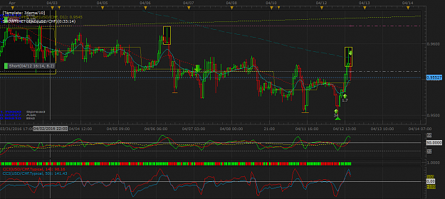 Click to Enlarge

Name: USDCHF H1 (04-12-2016 2326).png
Size: 73 KB