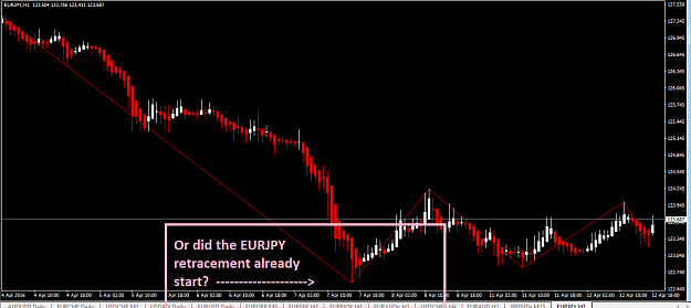 Click to Enlarge

Name: EURJPY-4.png
Size: 34 KB